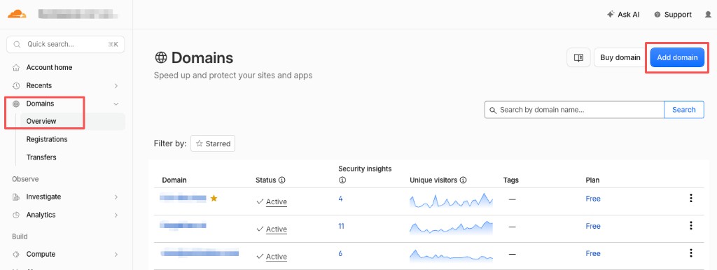 Cloudflare Domains Overview：左侧 Domains → Overview，右上 Buy domain / Add domain